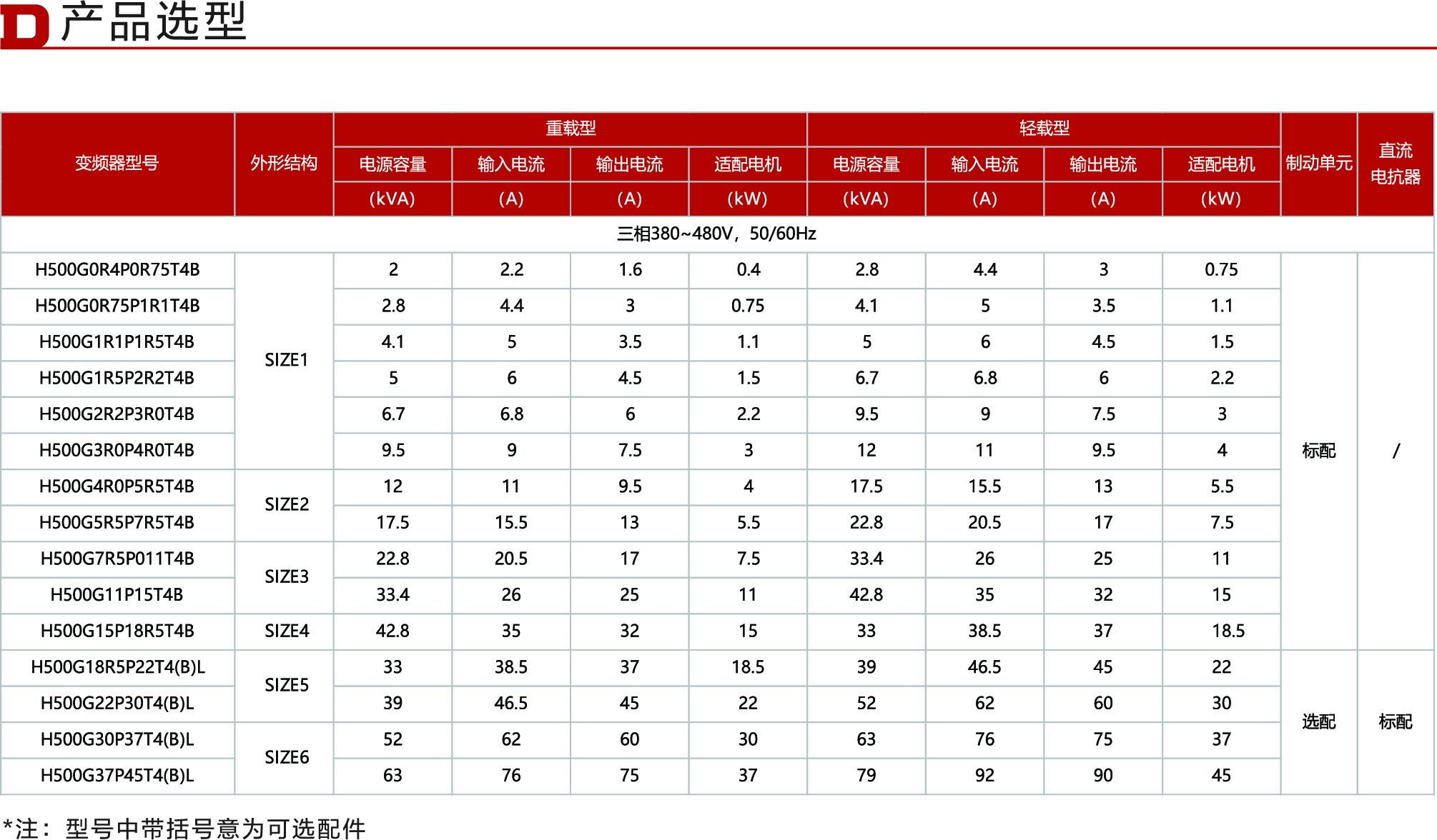 資源 7@4x-80
