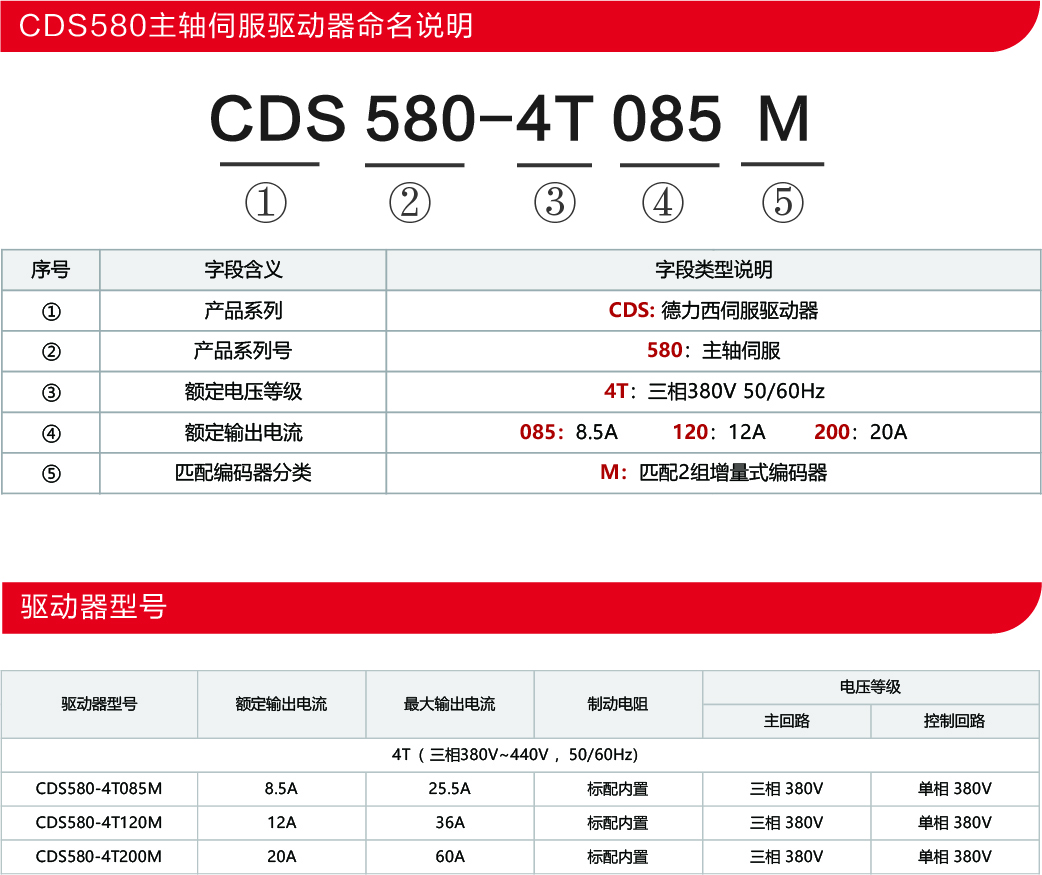 資源 3@2x-100